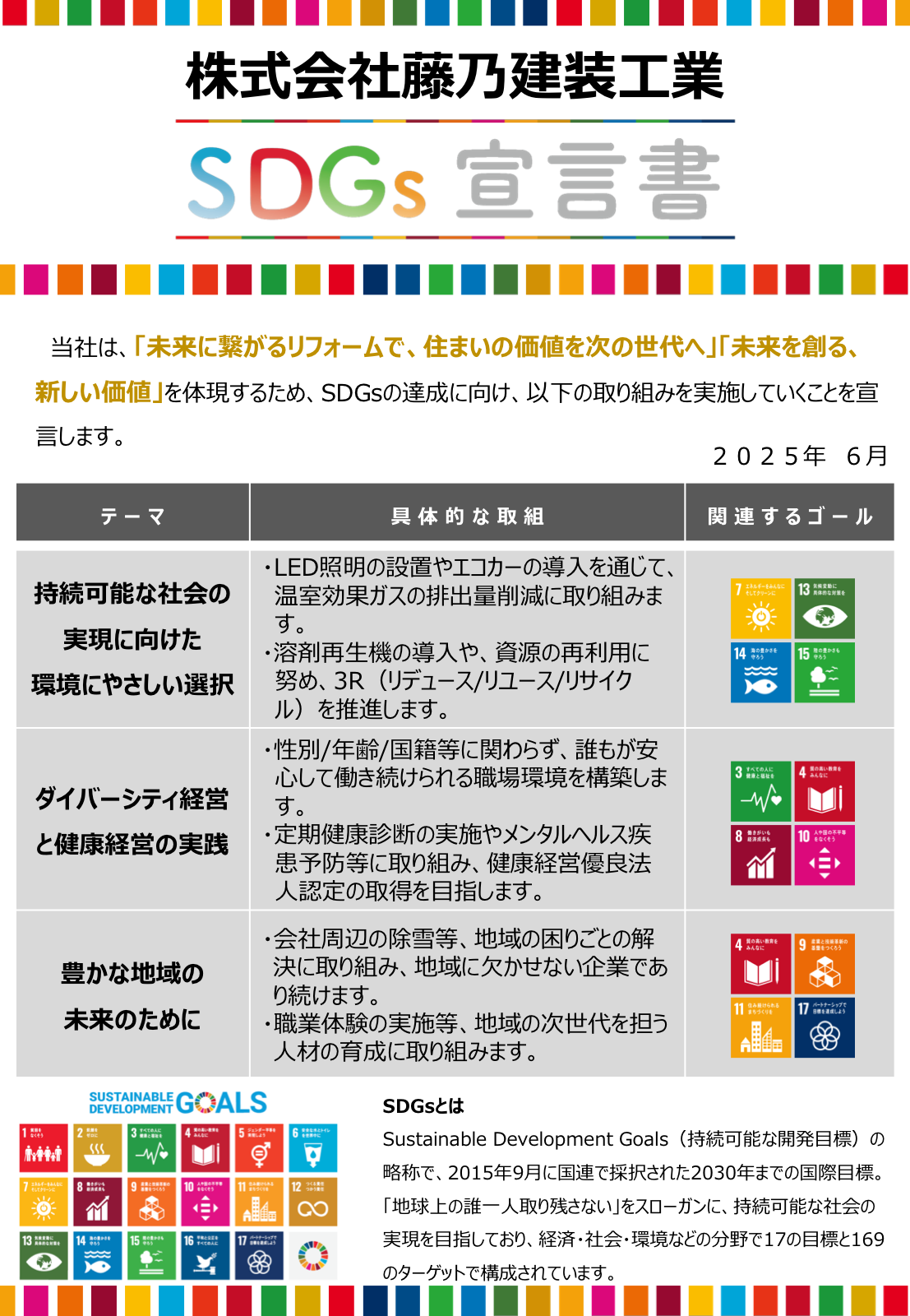 株式会社藤乃建装工業 SDGs宣言書